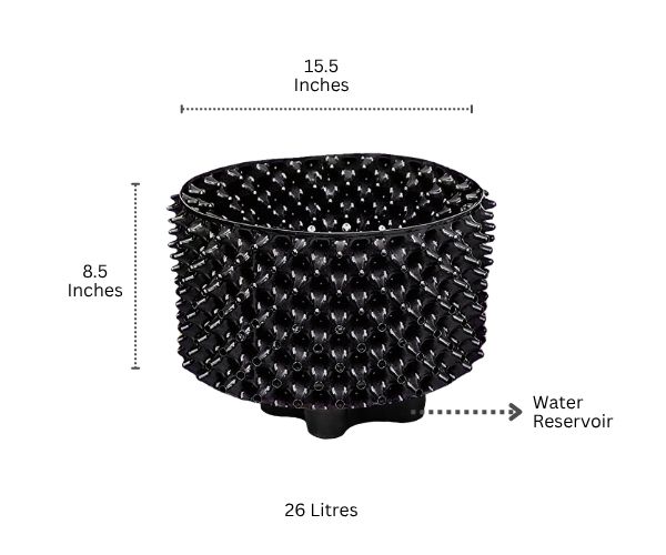 Products 53 1